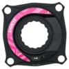 AXO RaceFace MTB Spider Power Meter